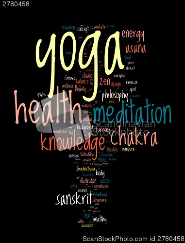 Image of YOGA. Word cloud concept illustration.