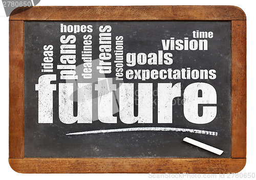 Image of future, dreams, goals, and hopes