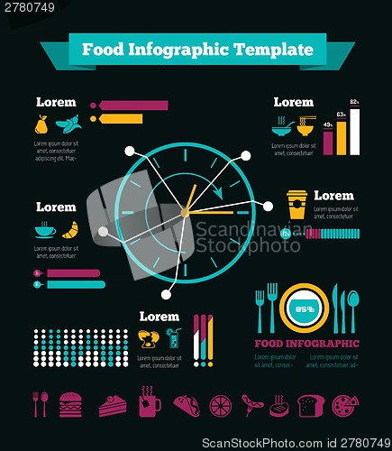 Image of Food Infographic Template.