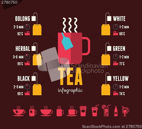 Image of Food Infographic Template.