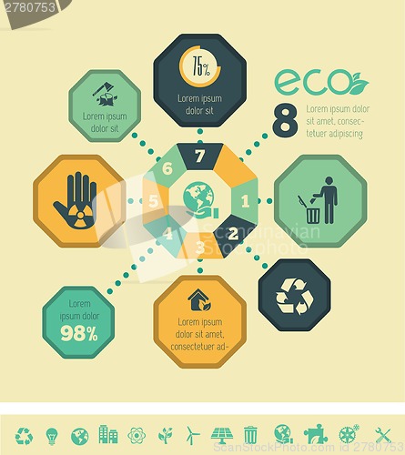 Image of Ecology Infographic Template.
