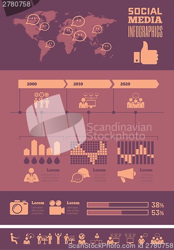 Image of Social Media Infographic Template.