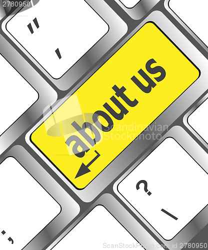 Image of about us message on keyboard enter key