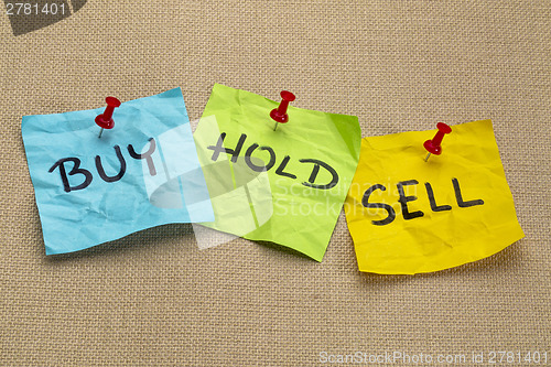Image of buy, hold, sell iconcept
