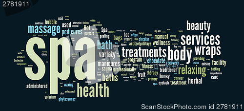 Image of Spa word cloud vector illustration