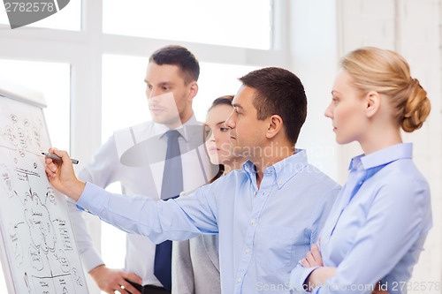 Image of business team discussing something in office