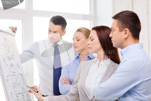 Image of business team discussing something in office