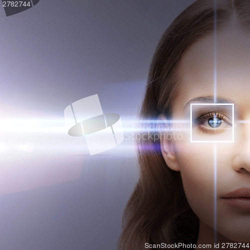 Image of woman eye with laser correction frame