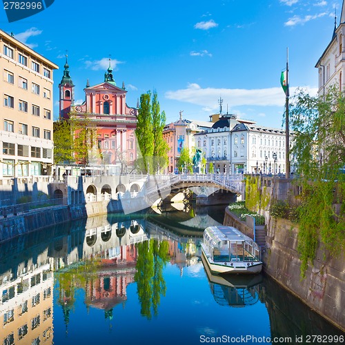 Image of Panorama of Ljubljana, Slovenia, Europe.