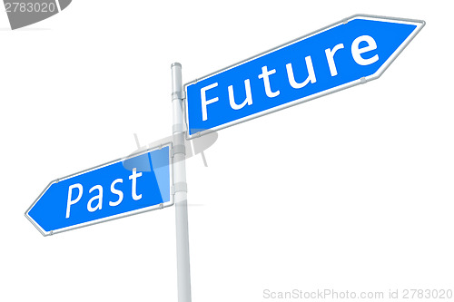 Image of past - future