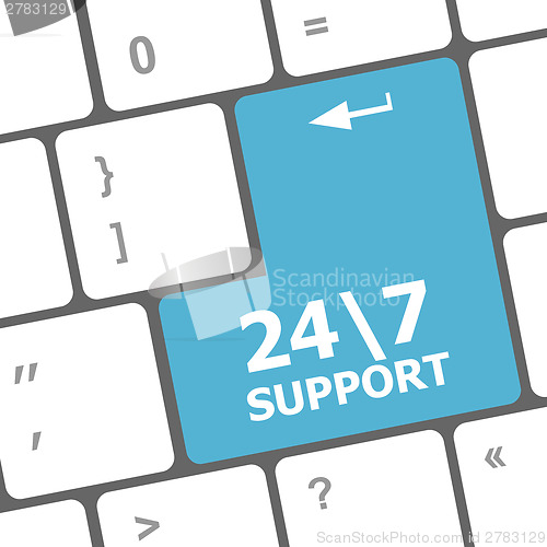 Image of Support sign button on keyboard keys