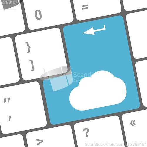 Image of Cloud computing concept on computer keyboard