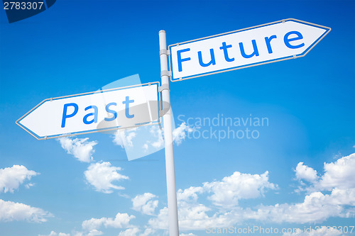 Image of past future