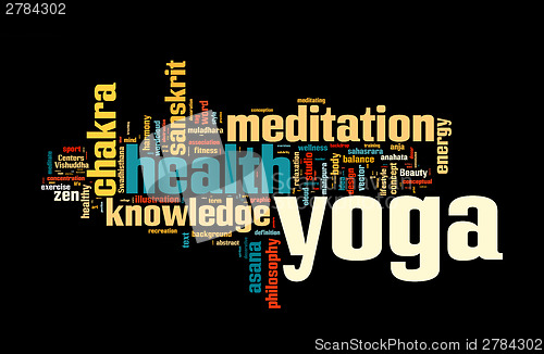 Image of YOGA. Word cloud concept illustration.