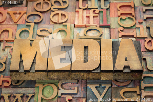 Image of media word in wood type