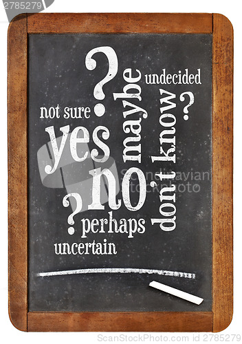 Image of yes, no, maybe word cloud