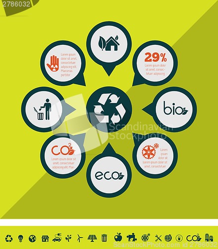 Image of Ecology Infographic Template.