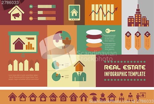 Image of Real Estate Infographics.