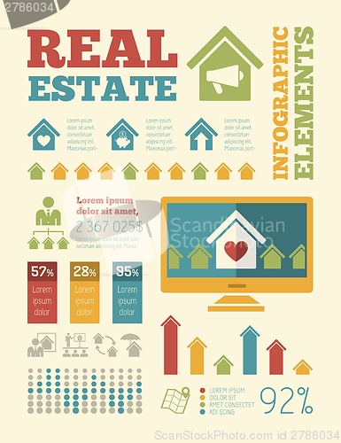 Image of Real Estate Infographics.