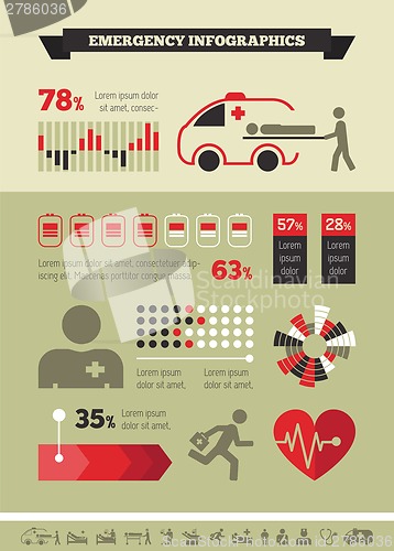 Image of Emergency Infographic Template.