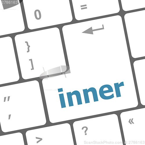 Image of inner word on computer pc keyboard key