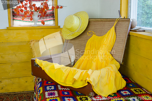 Image of open suitcase with yellow  dress straw female hat 