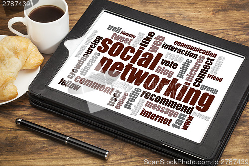 Image of social networking word cloud