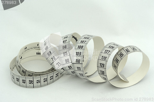 Image of measurement