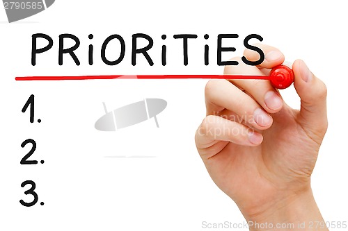 Image of Priorities List