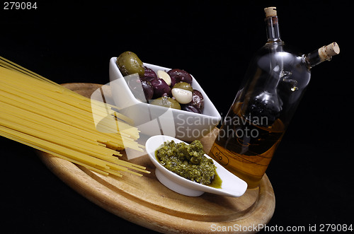 Image of Italian style