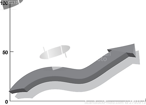 Image of Business finance chart