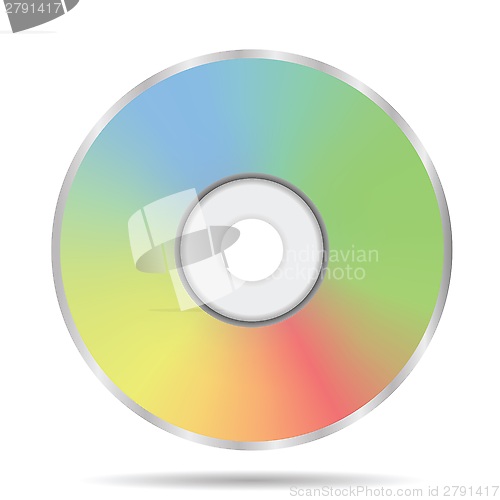 Image of compact disc