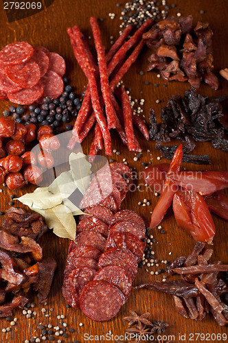 Image of meat and sausages