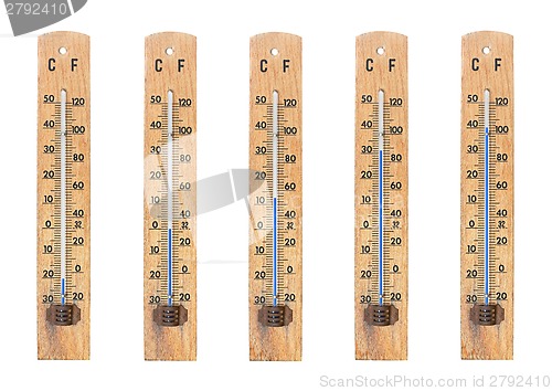 Image of Thermometers