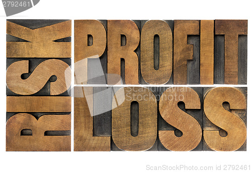 Image of risk, profit, loss - word abstract