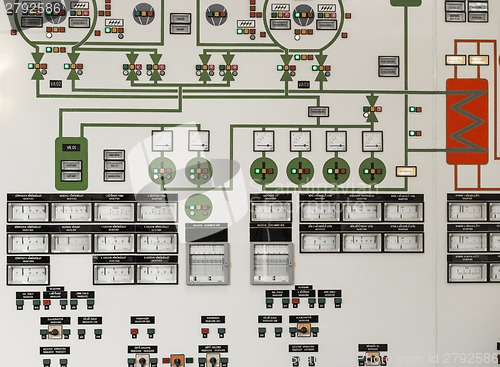 Image of Control panel of a power plant