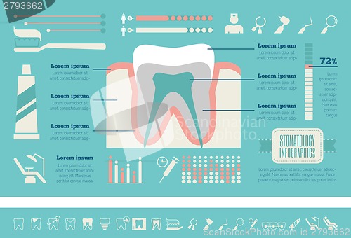 Image of Dental Infographic Template.