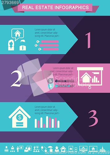 Image of Real Estate Infographics.