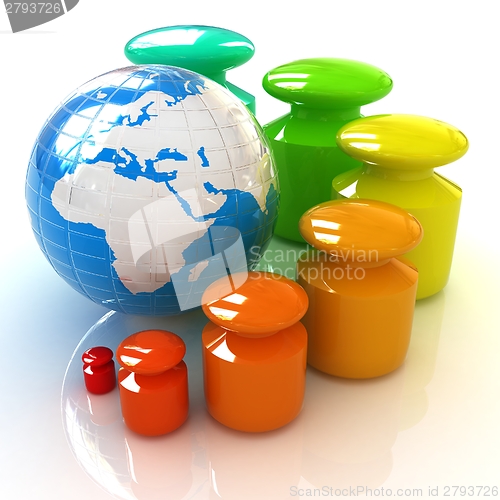 Image of Colorfull weight scale around the Earth