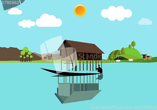 Image of House above the water 