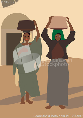 Image of Women return from the market 