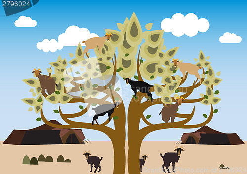 Image of Climbing a tree 