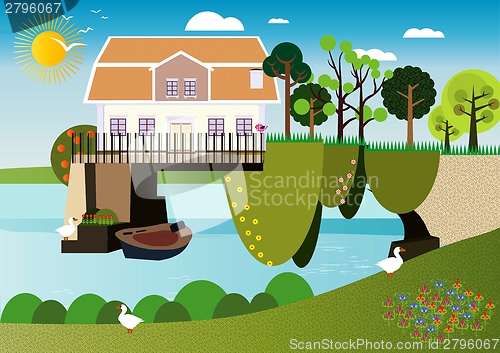 Image of house over the water 