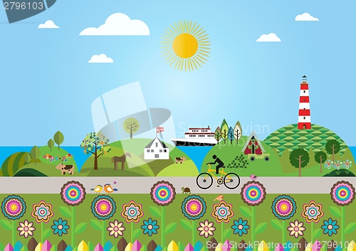 Image of Landscape of Denmark