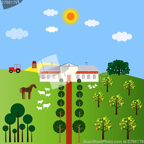 Image of Green landscape mansion