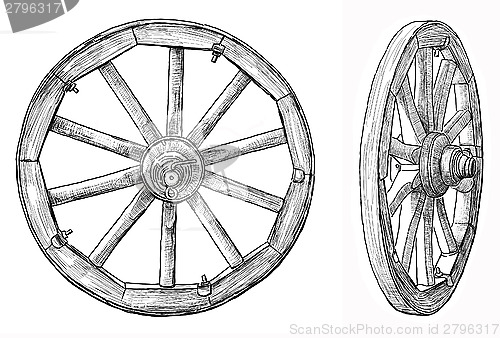 Image of wooden wheel