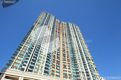 Image of Residential district in Hong Kong