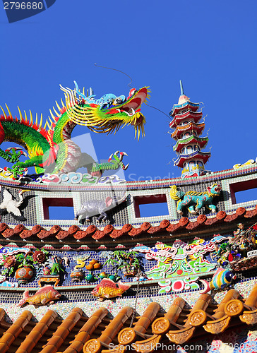 Image of Chinese dragon statue on roof eaves in temple