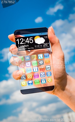 Image of Smartphone with transparent screen in human hands.