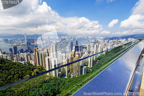 Image of Hong Kong skylines daytime